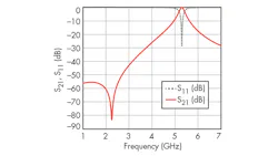 Mwrf Com Sites Mwrf com Files Uploads 2015 02 31 B F7 Mwrf Com Sites Mwrf com Files Uploads 2015 02 31 B F7