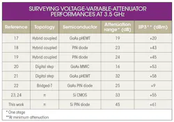 Mwrf Com Sites Mwrf com Files Uploads 2015 02 34 B Table Mwrf Com Sites Mwrf com Files Uploads 2015 02 34 B Table