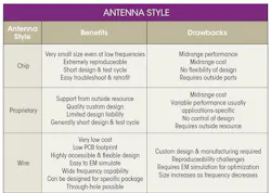Mwrf Com Sites Mwrf com Files Uploads 2015 02 41 B Table Top Mwrf Com Sites Mwrf com Files Uploads 2015 02 41 B Table Top
