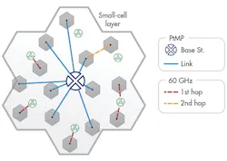 Mwrf Com Sites Mwrf com Files Uploads 2015 02 12 C F2 Mwrf Com Sites Mwrf com Files Uploads 2015 02 12 C F2
