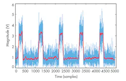 Mwrf Com Sites Mwrf com Files Uploads 2015 02 30 E F1 Mwrf Com Sites Mwrf com Files Uploads 2015 02 30 E F1
