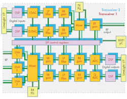 Mwrf Com Sites Mwrf com Files Uploads 2015 02 33 C F2 Mwrf Com Sites Mwrf com Files Uploads 2015 02 33 C F2