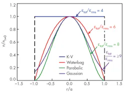Mwrf Com Sites Mwrf com Files Uploads 2015 02 05 E F3 0 Mwrf Com Sites Mwrf com Files Uploads 2015 02 05 E F3 0