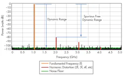 Mwrf Com Sites Mwrf com Files Uploads 2015 02 22 E F1 Mwrf Com Sites Mwrf com Files Uploads 2015 02 22 E F1