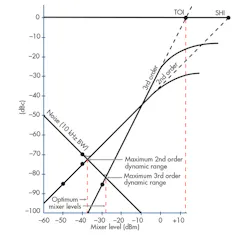 Mwrf Com Sites Mwrf com Files Uploads 2015 02 22 E F3 Mwrf Com Sites Mwrf com Files Uploads 2015 02 22 E F3