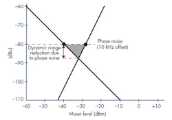 Mwrf Com Sites Mwrf com Files Uploads 2015 02 22 E F5 Mwrf Com Sites Mwrf com Files Uploads 2015 02 22 E F5