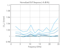 Mwrf Com Sites Mwrf com Files Uploads 2015 02 22 E F7 Mwrf Com Sites Mwrf com Files Uploads 2015 02 22 E F7