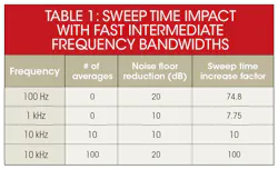 Mwrf Com Sites Mwrf com Files Uploads 2015 02 22 E Table 1 Mwrf Com Sites Mwrf com Files Uploads 2015 02 22 E Table 1