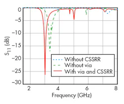 Mwrf Com Sites Mwrf com Files Uploads 2015 02 34 E F3 Mwrf Com Sites Mwrf com Files Uploads 2015 02 34 E F3