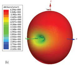 Mwrf Com Sites Mwrf com Files Uploads 2015 02 34 E F4 B Mwrf Com Sites Mwrf com Files Uploads 2015 02 34 E F4 B