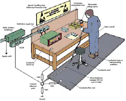 Mwrf Com Sites Mwrf com Files Uploads 2015 02 Mw 0415 App Notes Fig X1 Mwrf Com Sites Mwrf com Files Uploads 2015 02 Mw 0415 App Notes Fig X1
