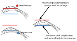 Mwrf Com Sites Mwrf com Files Uploads 2015 02 Mw 0415 App Notes Fig X2 0 Mwrf Com Sites Mwrf com Files Uploads 2015 02 Mw 0415 App Notes Fig X2 0