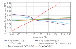 Mwrf Com Sites Mwrf com Files Uploads 2015 02 31 H F2 Mwrf Com Sites Mwrf com Files Uploads 2015 02 31 H F2