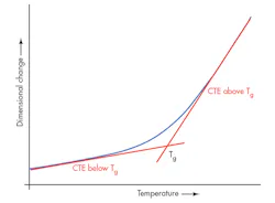 Mwrf Com Sites Mwrf com Files Uploads 2015 02 31 H F3 Mwrf Com Sites Mwrf com Files Uploads 2015 02 31 H F3