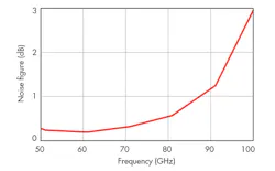 Mwrf Com Sites Mwrf com Files Uploads 2015 02 30 M F5 Mwrf Com Sites Mwrf com Files Uploads 2015 02 30 M F5
