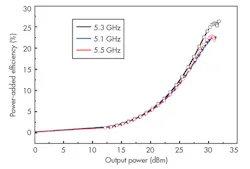 Mwrf Com Sites Mwrf com Files Uploads 2015 08 31 K F14 Mwrf Com Sites Mwrf com Files Uploads 2015 08 31 K F14