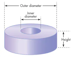 Mwrf Com Sites Mwrf com Files Uploads 2015 08 22 M F2 Mwrf Com Sites Mwrf com Files Uploads 2015 08 22 M F2