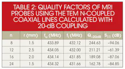 Mwrf Com Sites Mwrf com Files Uploads 2015 10 30 Q Table2 Mwrf Com Sites Mwrf com Files Uploads 2015 10 30 Q Table2