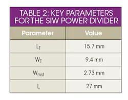 Mwrf Com Sites Mwrf com Files Uploads 2015 02 30 Gtable2 Mwrf Com Sites Mwrf com Files Uploads 2015 02 30 Gtable2