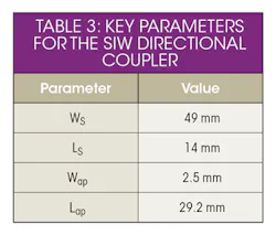 Mwrf Com Sites Mwrf com Files Uploads 2015 02 30 Gtable3 Mwrf Com Sites Mwrf com Files Uploads 2015 02 30 Gtable3