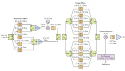 Mwrf Com Sites Mwrf com Files Uploads 2016 04 33 E F1 Small Mwrf Com Sites Mwrf com Files Uploads 2016 04 33 E F1 Small