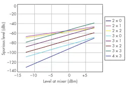 Mwrf Com Sites Mwrf com Files Uploads 2016 04 33 E F2 Mwrf Com Sites Mwrf com Files Uploads 2016 04 33 E F2