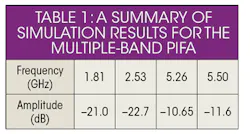 Mwrf Com Sites Mwrf com Files Uploads 2016 07 14 31 Ktable1 Mwrf Com Sites Mwrf com Files Uploads 2016 07 14 31 Ktable1