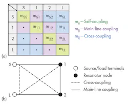 Mwrf Com Sites Mwrf com Files Uploads 2016 07 21 30 M F11 Mwrf Com Sites Mwrf com Files Uploads 2016 07 21 30 M F11