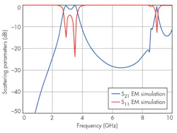 Mwrf Com Sites Mwrf com Files Uploads 2016 07 21 30 M F13 Mwrf Com Sites Mwrf com Files Uploads 2016 07 21 30 M F13