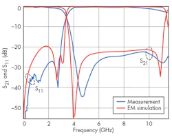 Mwrf Com Sites Mwrf com Files Uploads 2016 07 21 30 M F8 Mwrf Com Sites Mwrf com Files Uploads 2016 07 21 30 M F8