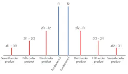 Mwrf Com Sites Mwrf com Files Uploads 2015 02 22 P F1 Mwrf Com Sites Mwrf com Files Uploads 2015 02 22 P F1