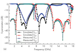 Mwrf Com Sites Mwrf com Files Uploads 2015 02 30 P F5a Mwrf Com Sites Mwrf com Files Uploads 2015 02 30 P F5a