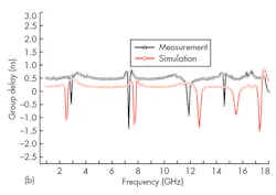 Mwrf Com Sites Mwrf com Files Uploads 2015 02 30 P F5b Mwrf Com Sites Mwrf com Files Uploads 2015 02 30 P F5b