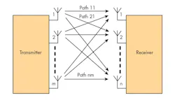 Mwrf Com Sites Mwrf com Files Uploads 2016 08 18 32 P F2 Mwrf Com Sites Mwrf com Files Uploads 2016 08 18 32 P F2