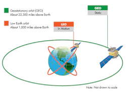 Mwrf Com Sites Mwrf com Files Uploads 2016 09 01 Newfig2 Mwrf Com Sites Mwrf com Files Uploads 2016 09 01 Newfig2