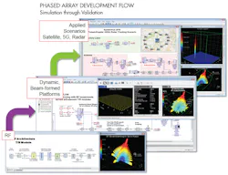 Mwrf Com Sites Mwrf com Files Uploads 2016 09 01 Newfig3 0 Mwrf Com Sites Mwrf com Files Uploads 2016 09 01 Newfig3 0