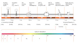 Mwrf Com Sites Mwrf com Files Uploads 2016 12 07 Fig4 Mwrf Com Sites Mwrf com Files Uploads 2016 12 07 Fig4