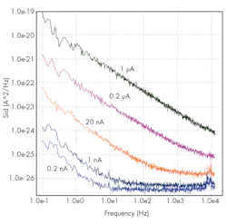 Mwrf Com Sites Mwrf com Files Uploads 2016 12 09 45 A Fig2 Mwrf Com Sites Mwrf com Files Uploads 2016 12 09 45 A Fig2