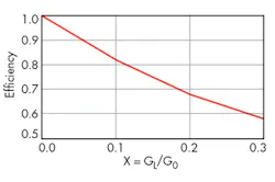 Mwrf Com Sites Mwrf com Files Uploads 2016 10 20 30 B F8 Mwrf Com Sites Mwrf com Files Uploads 2016 10 20 30 B F8