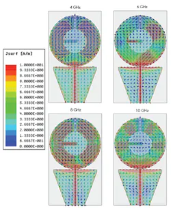 Mwrf Com Sites Mwrf com Files Uploads 2017 01 03 31 A Fig10 Mwrf Com Sites Mwrf com Files Uploads 2017 01 03 31 A Fig10