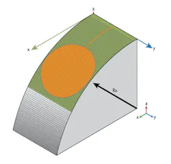 Mwrf Com Sites Mwrf com Files Uploads 2017 01 03 31 Afig5 Mwrf Com Sites Mwrf com Files Uploads 2017 01 03 31 Afig5