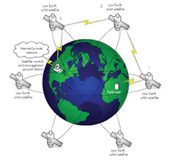 Mwrf Com Sites Mwrf com Files Uploads 2017 02 23 Fig 1 Mwrf Com Sites Mwrf com Files Uploads 2017 02 23 Fig 1
