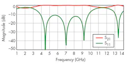 Mwrf Com Sites Mwrf com Files Uploads 2016 10 20 31 C F2 Mwrf Com Sites Mwrf com Files Uploads 2016 10 20 31 C F2