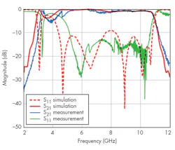 Mwrf Com Sites Mwrf com Files Uploads 2016 10 20 31 C F6 Mwrf Com Sites Mwrf com Files Uploads 2016 10 20 31 C F6