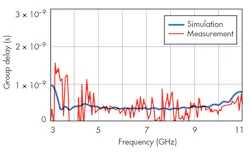 Mwrf Com Sites Mwrf com Files Uploads 2016 10 20 31 C F7 Mwrf Com Sites Mwrf com Files Uploads 2016 10 20 31 C F7