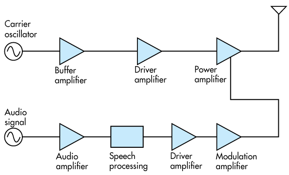 Mwrf Com Sites Mwrf com Files Uploads 2016 10 20 33 Cfig1
