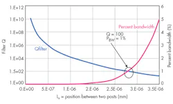 Beta Mwrf Com Sites Mwrf com Files Liu Fig10 Beta Mwrf Com Sites Mwrf com Files Liu Fig10