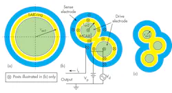 Beta Mwrf Com Sites Mwrf com Files Liu Fig6 Beta Mwrf Com Sites Mwrf com Files Liu Fig6
