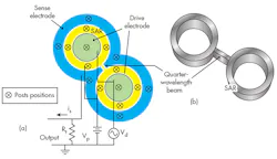 Beta Mwrf Com Sites Mwrf com Files Liu Fig9 Beta Mwrf Com Sites Mwrf com Files Liu Fig9