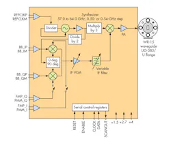 Mwrf Com Sites Mwrf com Files Uploads 2017 02 23 40 E F2 Mwrf Com Sites Mwrf com Files Uploads 2017 02 23 40 E F2